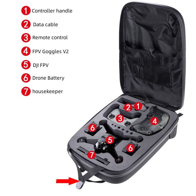 Backpack Hard Case EVA Liner S - Fpv Drone Bag のレビューと価格