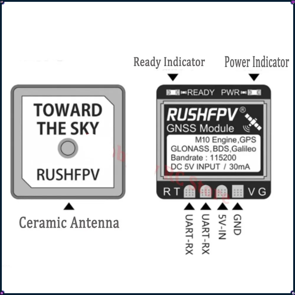 1-4Pcs RUSHFPV MINI M10 GPS Mo - Fpv Drone Antenna のレビューと価格